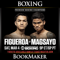 Mark Magsayo vs. Brandon Figueroa Boxing Betting